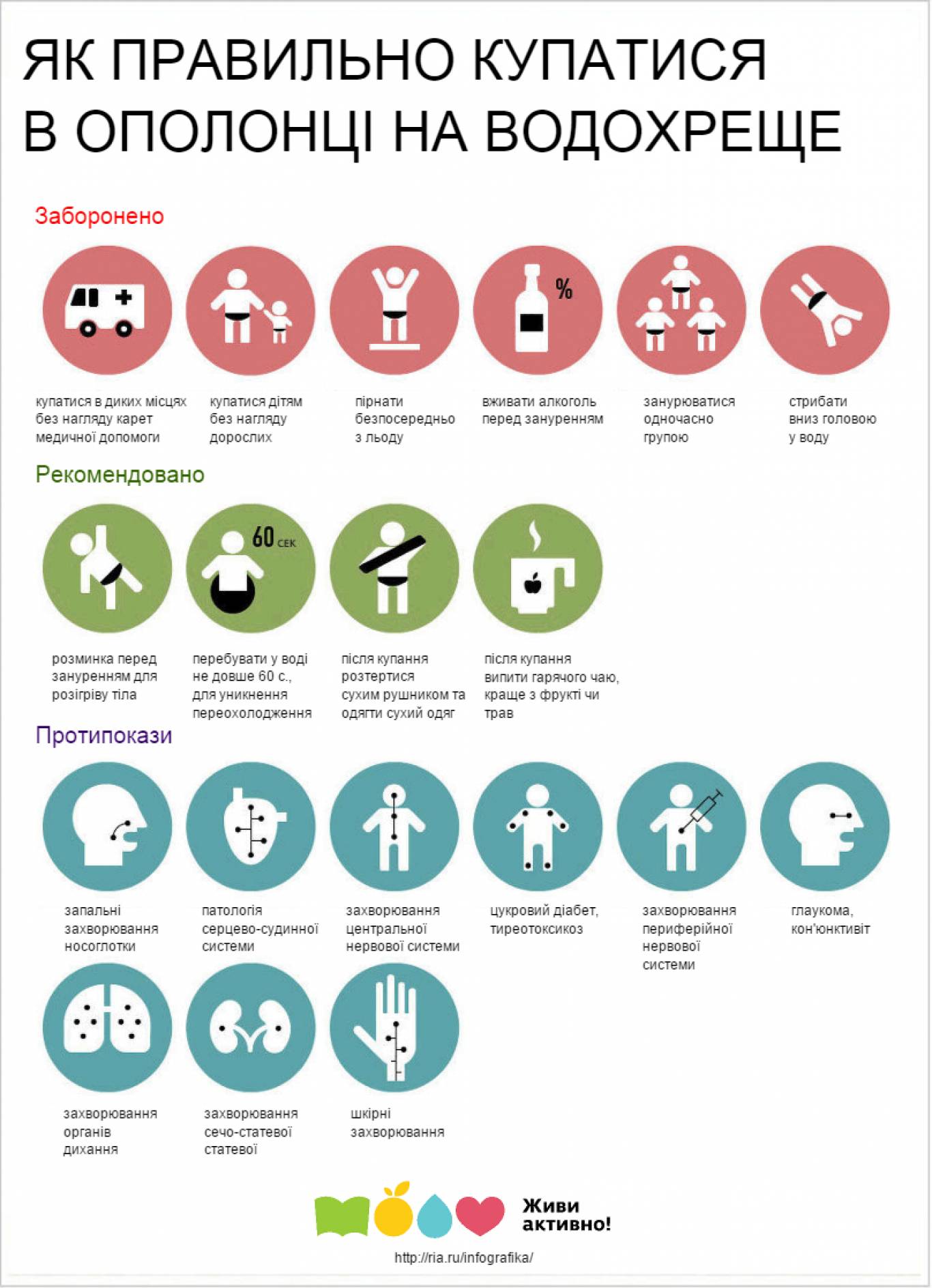 Winter Day  - Благодійний проєкт з нагоди свята Водохреща на Вишенському озері