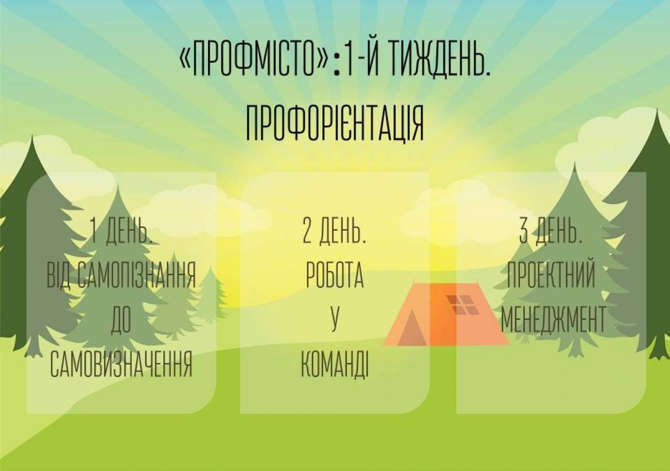Літній профорієнтаційний табір «ПрофМісто» стартує в Києві