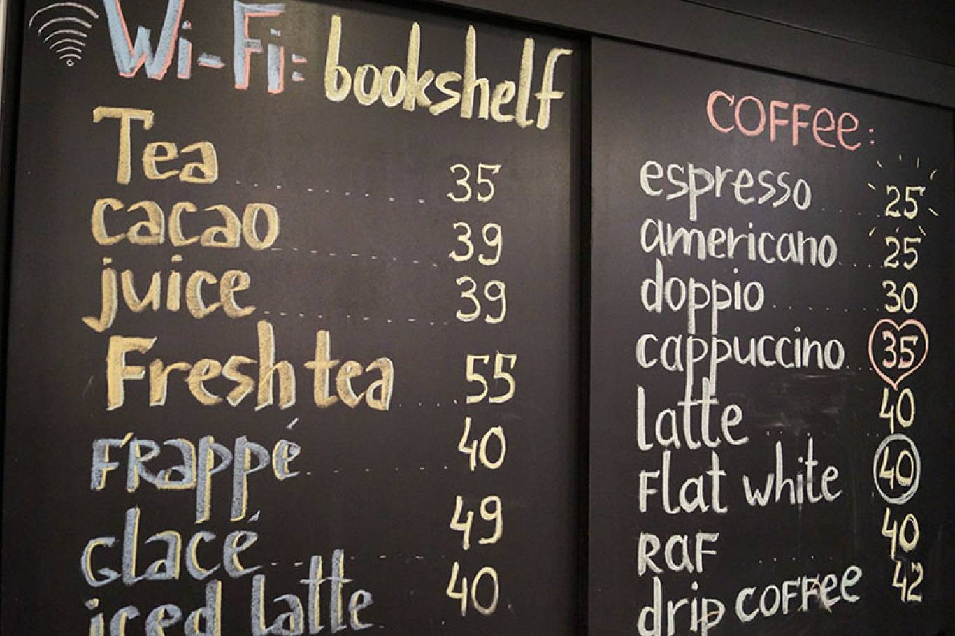 11 плюсів кав’ярні "Моя книжкова полиця"