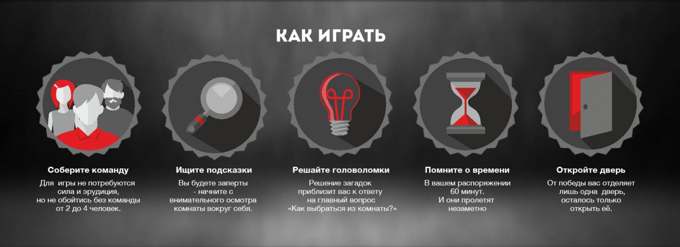 Отдых для всей семьи Квест Мышеловка