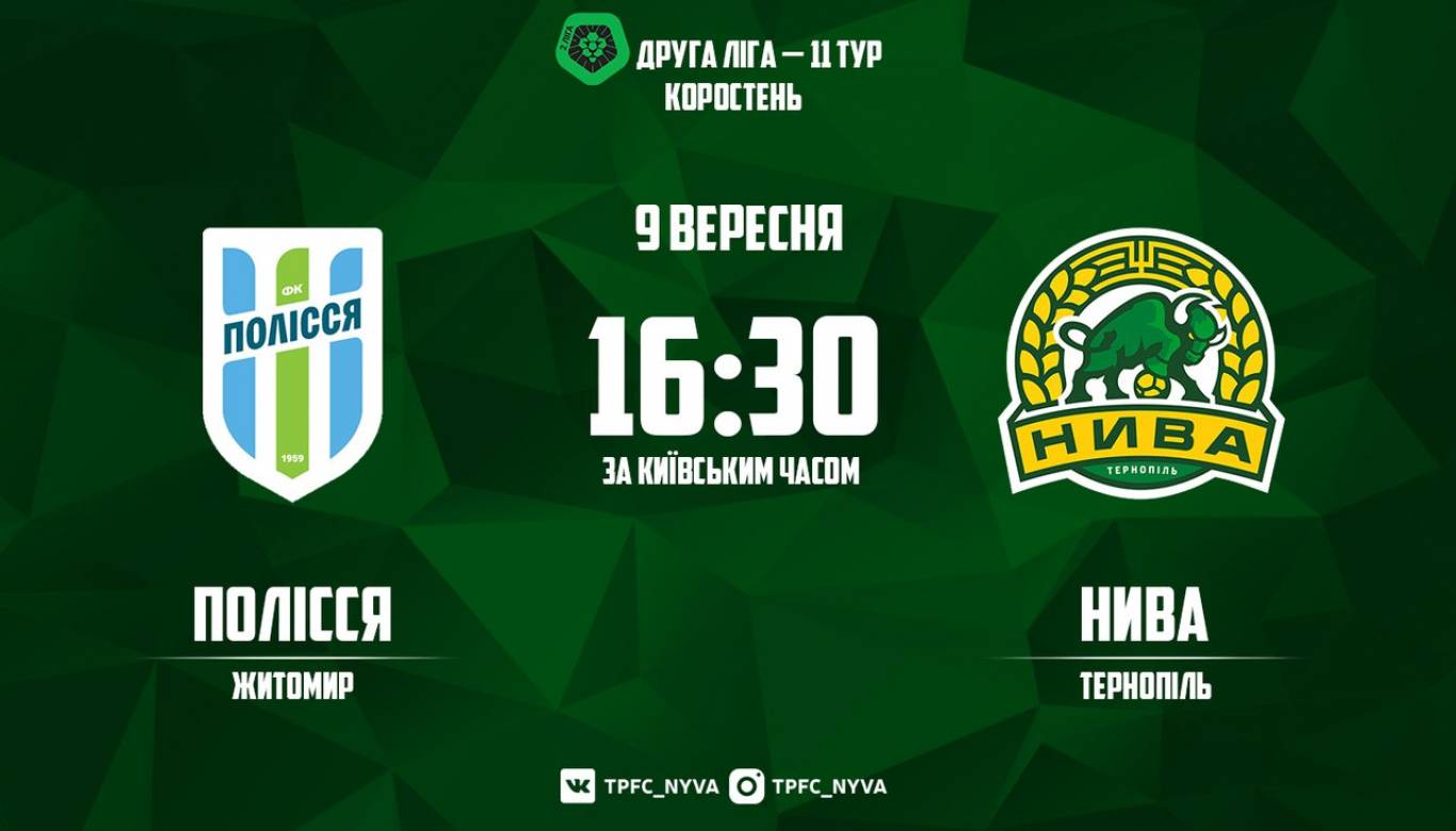 Фк нива тернопіль