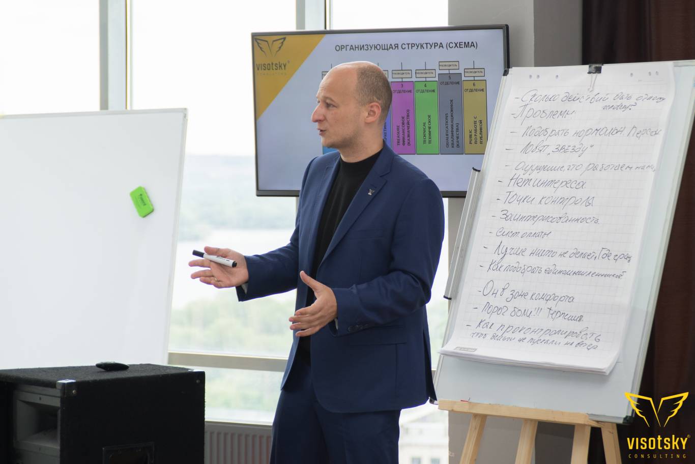 Тренінг "Як розробити діючу структуру компанії" від Visotsky Consulting