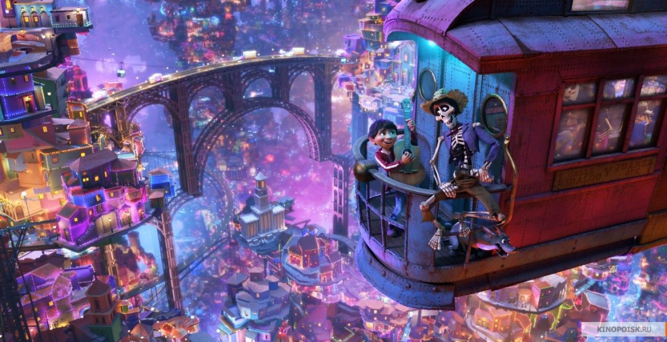 Мультфільм КОКО