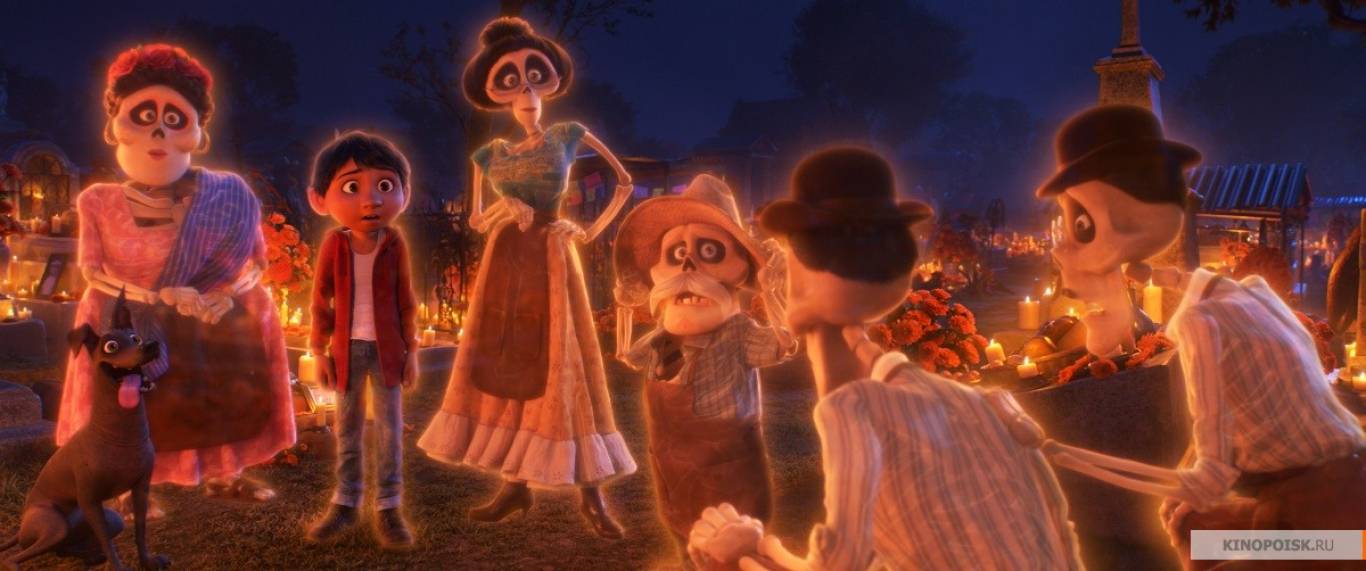 Мультфільм КОКО