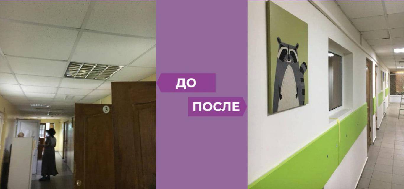 Благотворительная ярмарка RivieraCharitySale