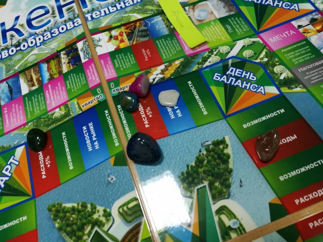 Фінансова тренінг-гра «Вікеномія»