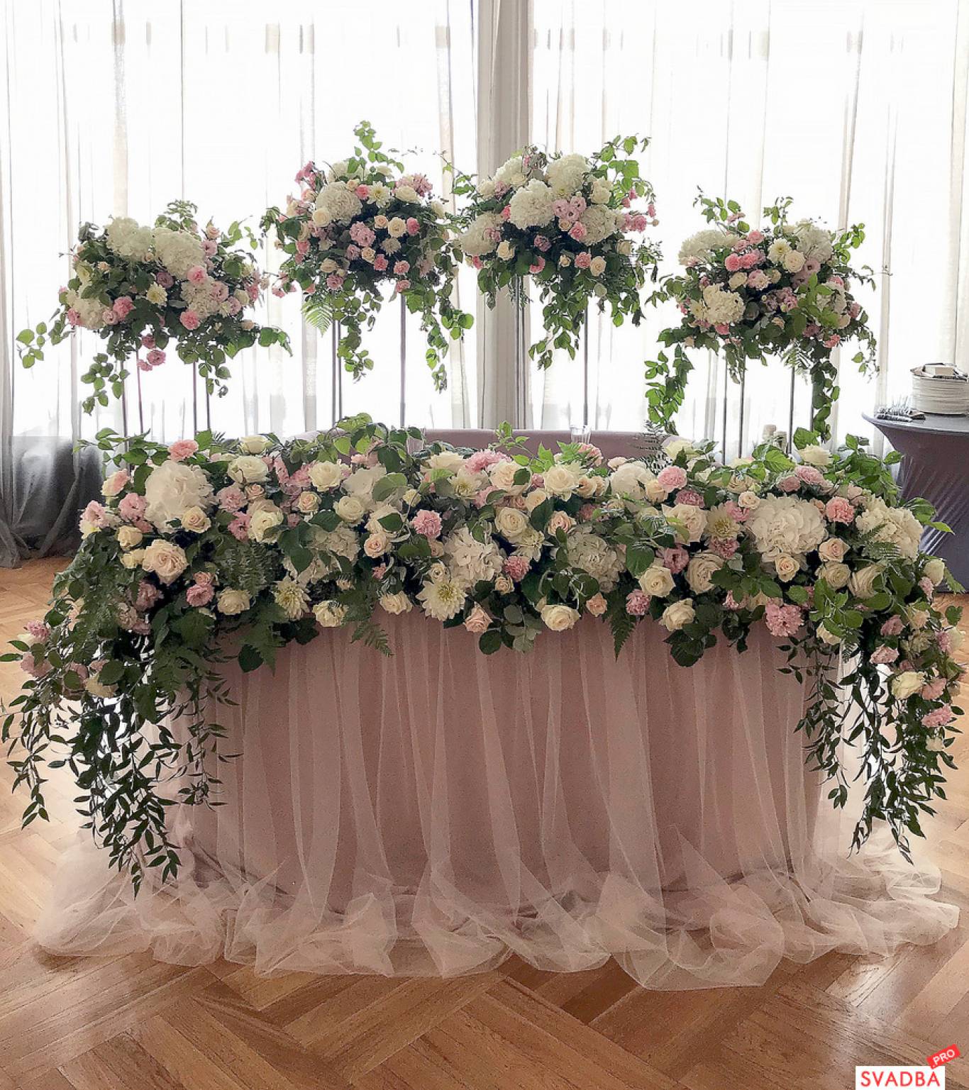 Курсы декора Оформ свой праздник сам