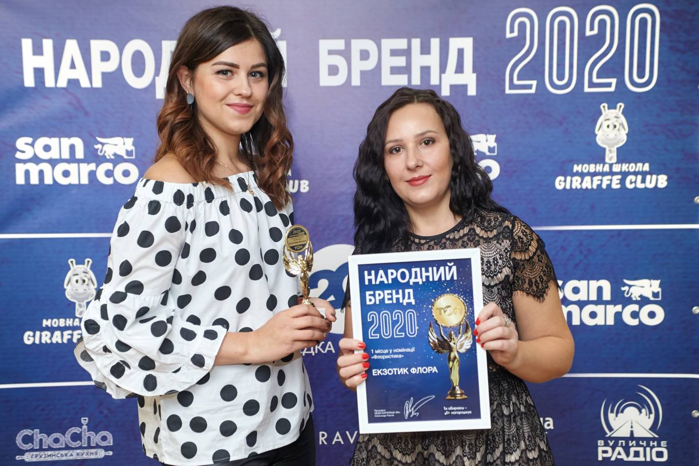 "Народний бренд 2020": нагороджено переможців!