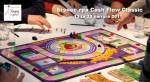 Бізнес гра Cash Flow Classic