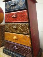 Виставка продукції індійських товаровиробників "Улюблена Індія"