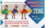Міжнародний Чемпіонат по фігурному катанню VINNITSYA Trophy-2016