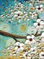 Арт-тренінг Жіноча конкуренція: засіб виживання чи інструмент для розвитку?