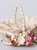 Декор Великоднього кошика - Майстер-клас