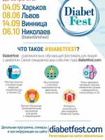 DiabetFest LVIV 2019 - Фестиваль у Львові