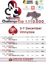National Challenge Cup у Вінниці