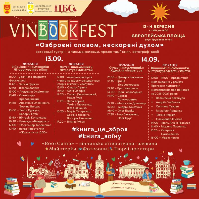 Можливо, це зображення (1 особа та текст «. HISHENPNaN 3-14ВЕРЕСНЯ 13-14 311:00p019:00 019:00 ЕВРОПЕЙСЬКАПЛО ЩА Дапяртемент кулитури ШБС VINBOOKFEST «ОЗброени сЛОВОМ, нескорен. духом" эвторск зустричί презентациикниг, автограф- се 13.09. 14.09. ЛОКАЦИЯ Вінницьй ЛОКАЦИЯ Литература в.йну ЛОКАЦИЯ дίтси ЛОКАЦИЯ Деркач Oxpime IKO -Олександр 2:40- Бίлоцер KIKE 15:20 Олехнович, Бндс 4:00 цара презенташя ниг,виданихурамках 16:20- книГоВИДаННяГ Роздобудько Сергий Поноизренко Дачинець Вίнницю титарен 17:40 6：00 Андрйй Гаврίш 17.20 Колмикова <<Бандвовсм Терещенко ктнострРки СЖиття ПίСЛя 30% ленко Тетяна убан Стебелев Свтлана 1ворун Пащенко Олегкру 14:00 14:40 15:20 Шемет -Гаельд Павленко атеина амойлен Mapis Косыι #книга_це_зброя #книга_йну «BookCamp» в.нницька лтературна гурна галявина Майстерки Фотозони рчί простори 16:00 книга дннс! вінницячитае! в.НницЯ»)